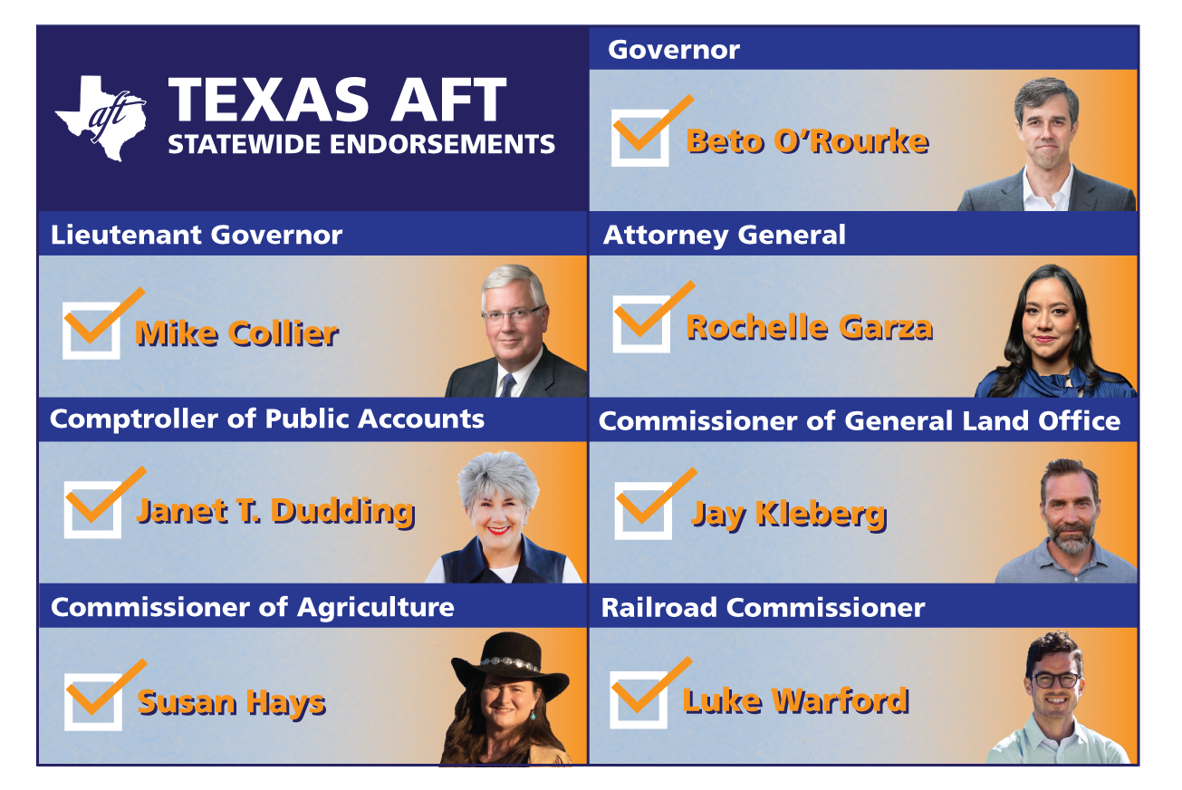 Texas AFT July 15, 2022 Our Statewide Endorsements; the Bipartisan