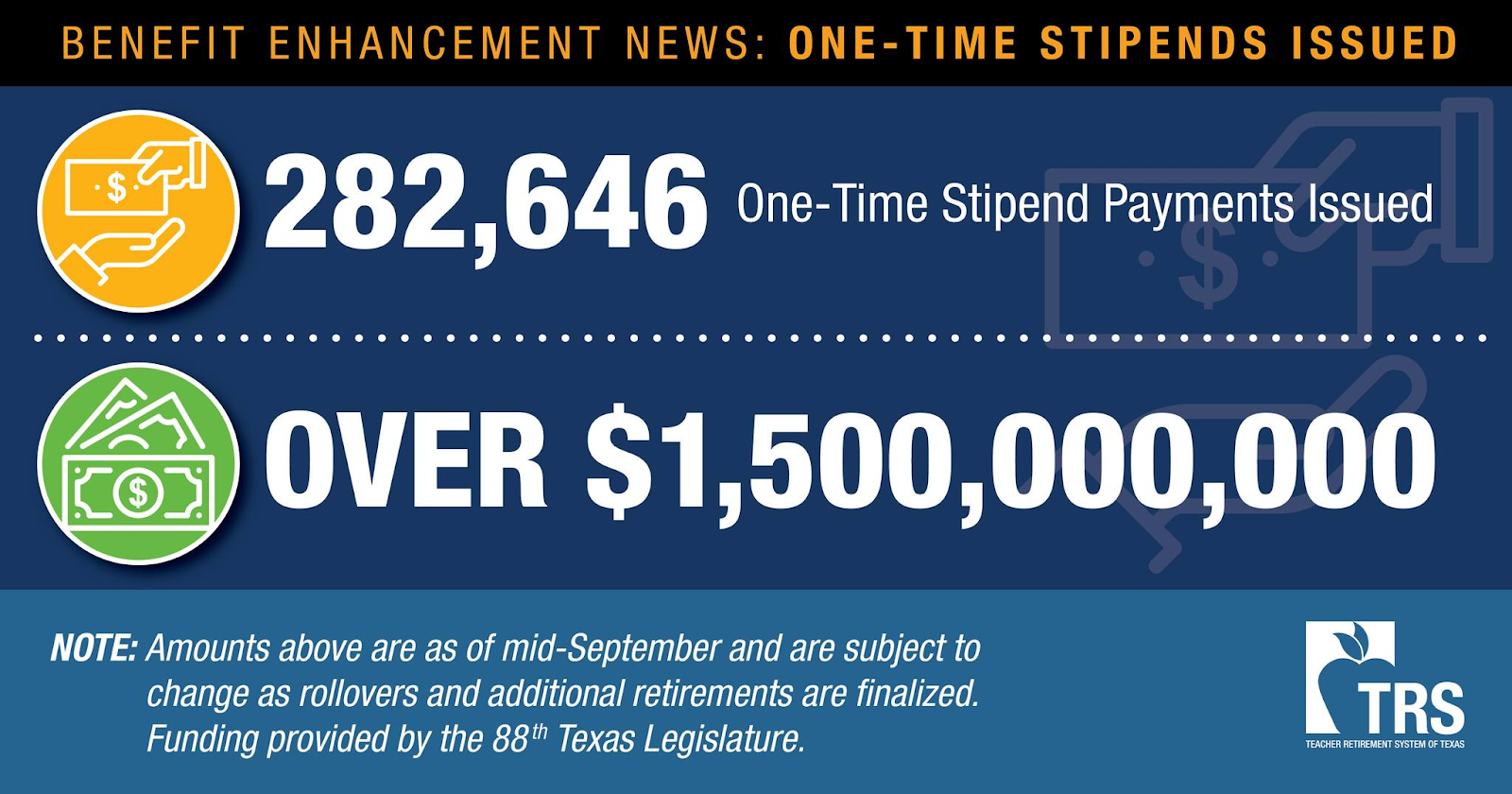 Texas AFT TRS Board Discusses Stipend Payments, TRS Health